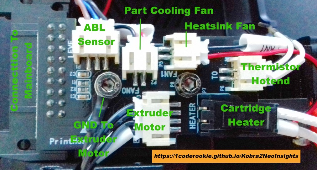 Breakout board labeled