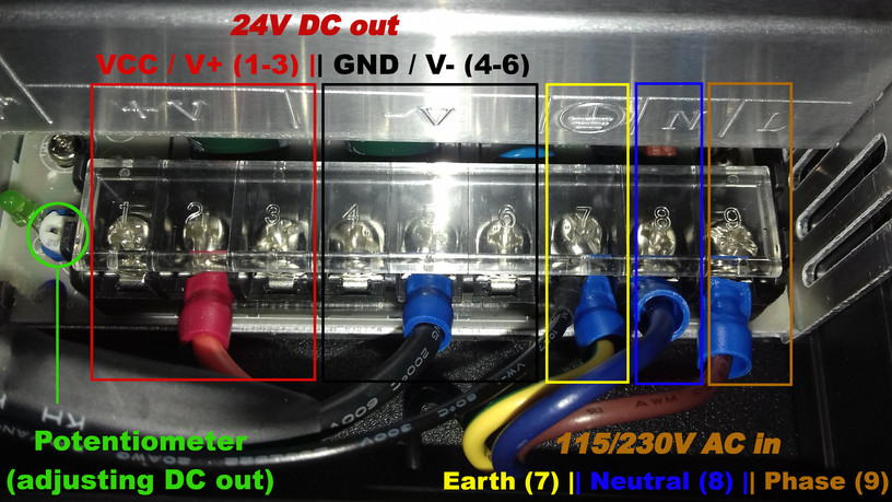 Connectors PSU