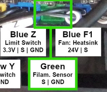 Zoomed connector