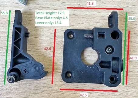 Gear box dimensions